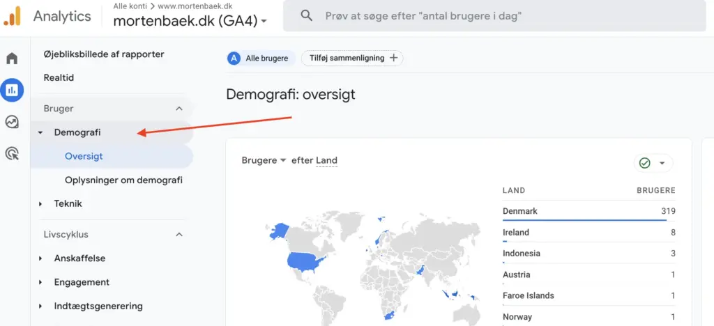 ga4