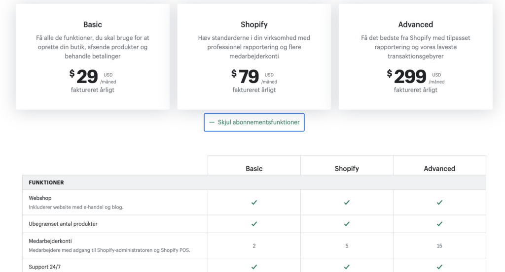 Shopify review prissætning