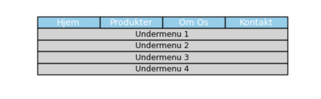 seo guide mega menu